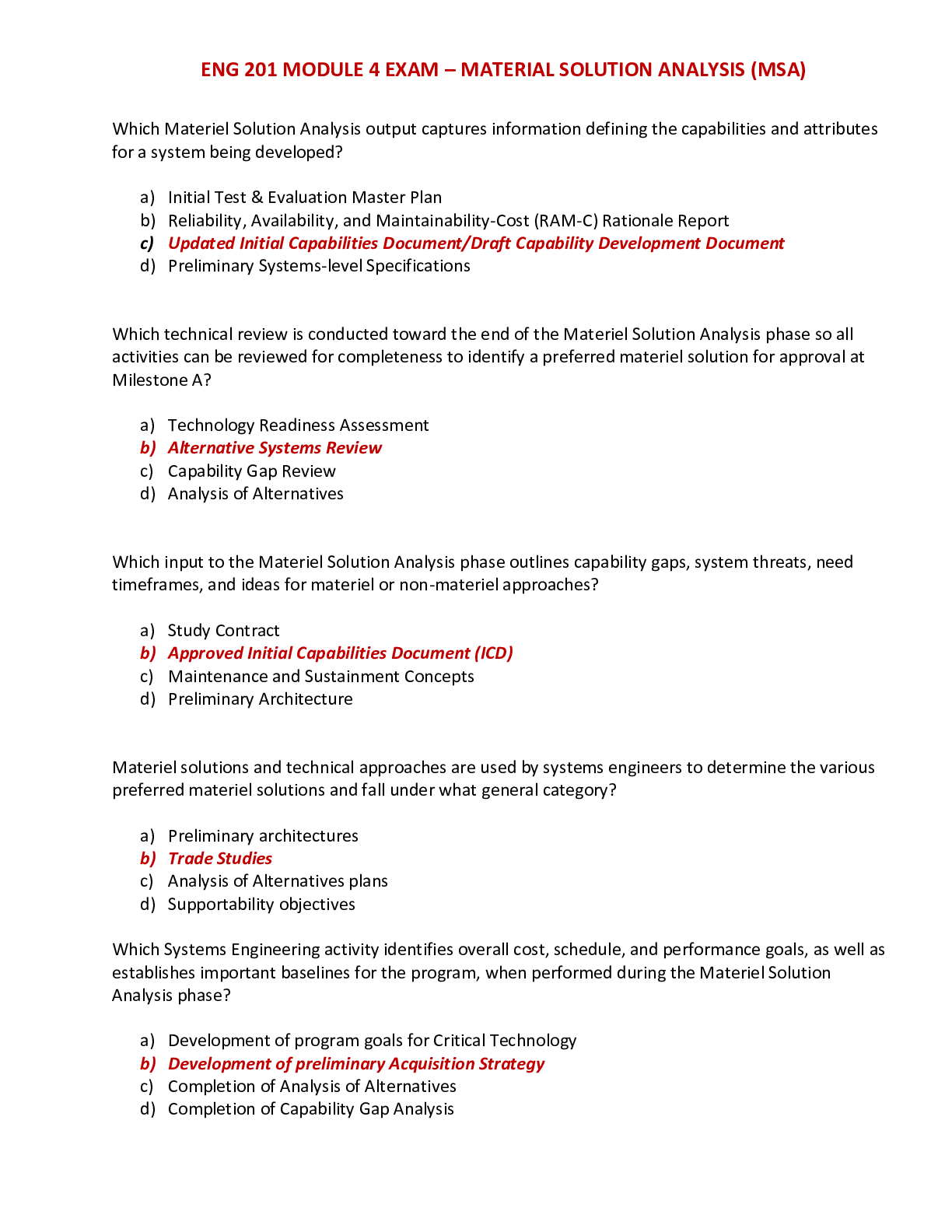 english 201 assignment 2 solution